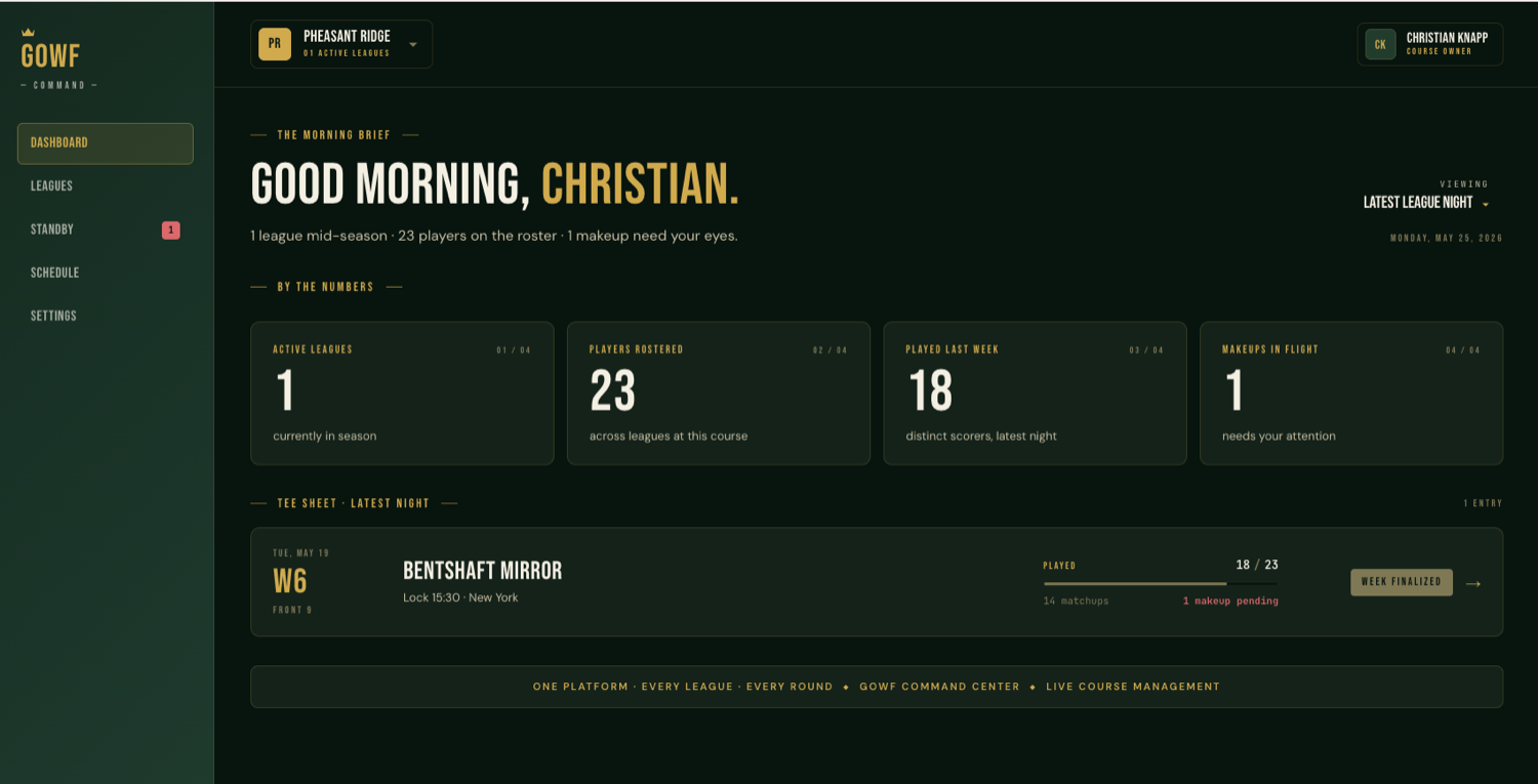 GOWF Command — the course owner dashboard